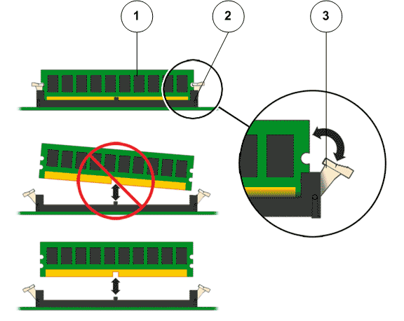 Pilot DIMM
removal