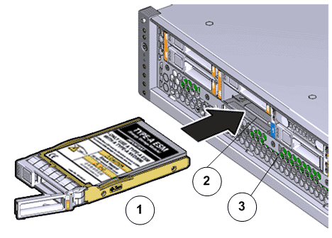 Secure ESM into drive slot