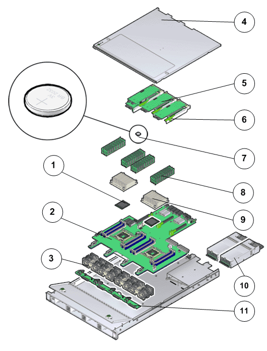 Exploded view of Pilot replaceable components