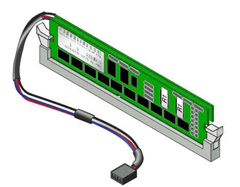 NV-DIMM 