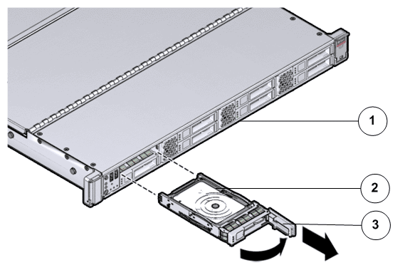 SAS HDD insertion