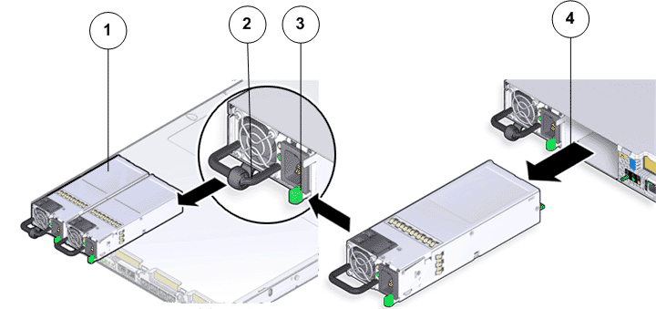 Power supply removal