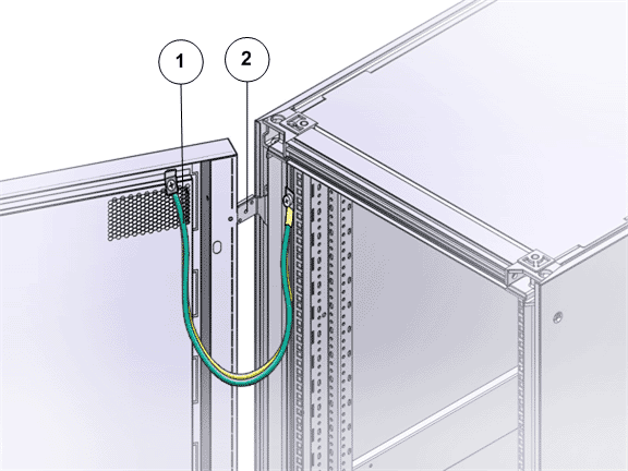 Rack door removal