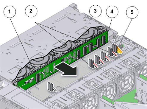 Cables connected to the backplane