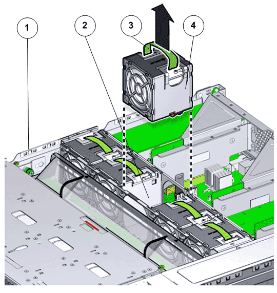 Remove
fan module 