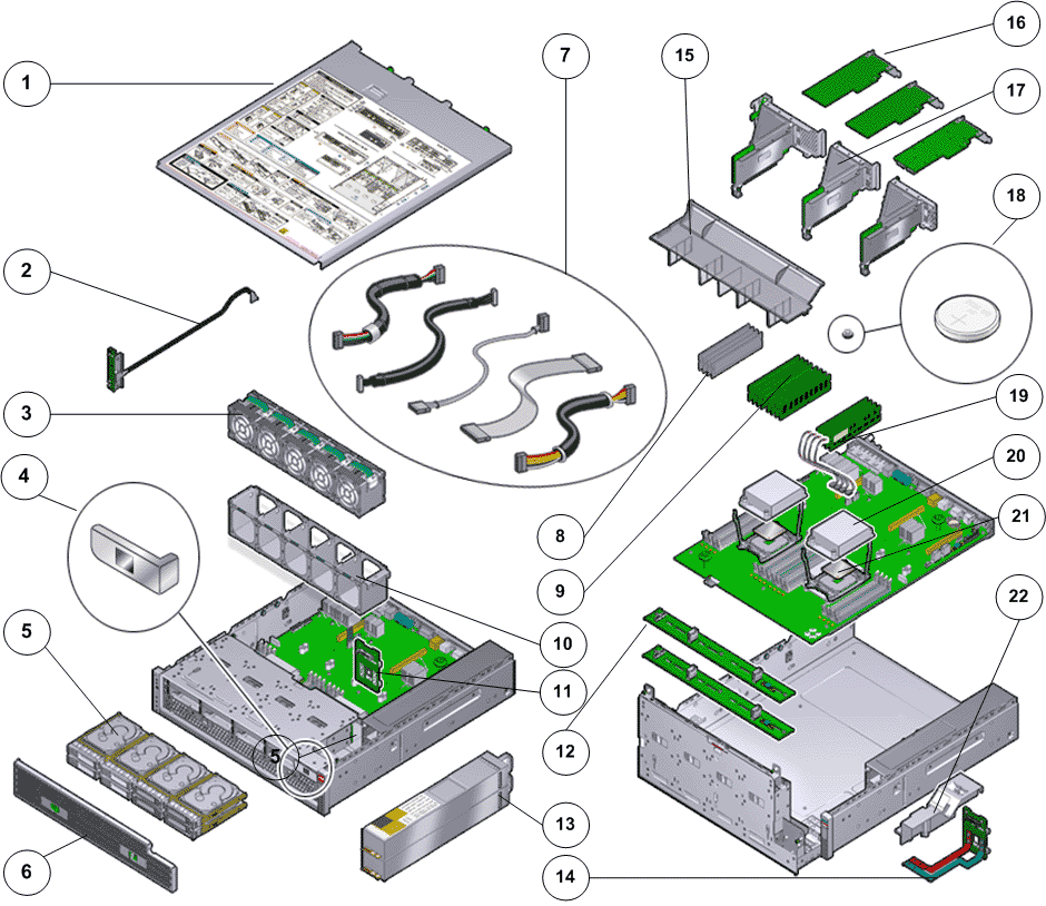 Exploded view of Controller replaceable components