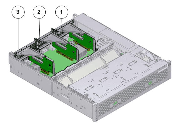 Riser locations 