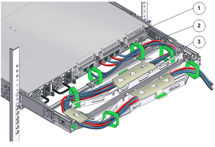 Pilot cables routed through the CMA