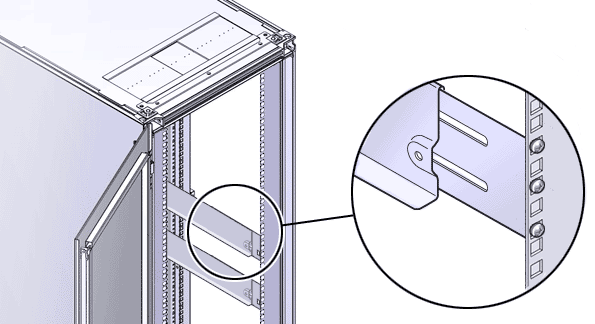 The rail ledge for the DE2-24C Drive Enclosure