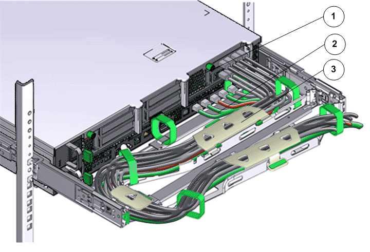 Controller cables routed through the CMA