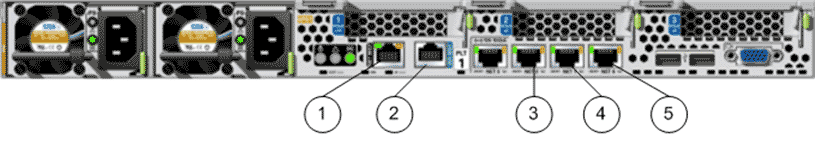 Pilot ports for internal cabling