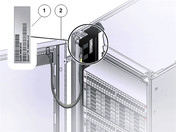 SSN label location: (top of the left PDU in the rack)
