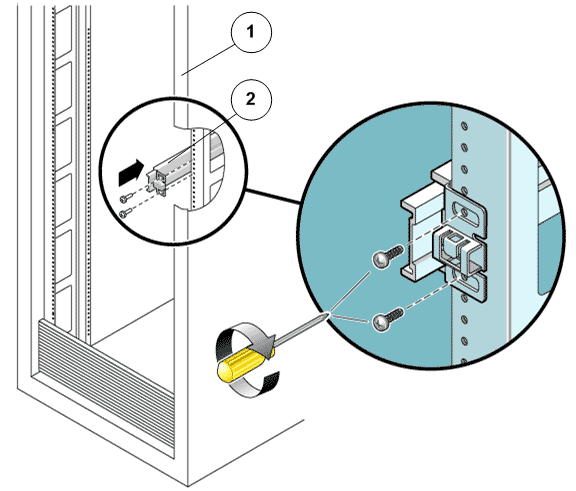 Slide rail mounted on the rack post