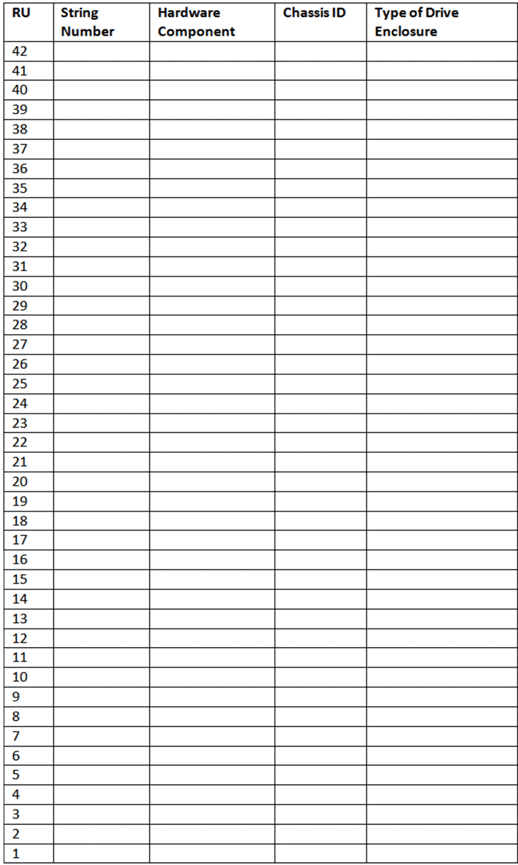 Sample cable planning worksheet