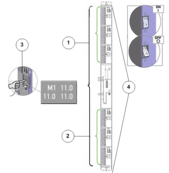 Single phase PDU outlet groups