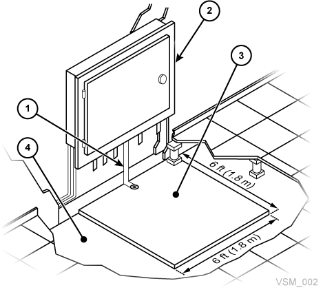 Surrounding text describes Figure 5-3 .