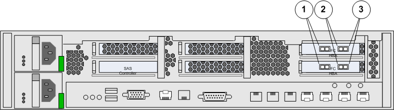 Replication Engine physical FC ports and virtual ports