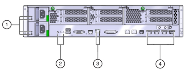 Replication Engine back LEDs