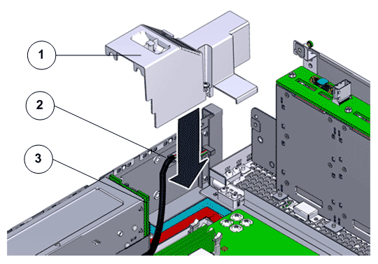 Install PDB cover