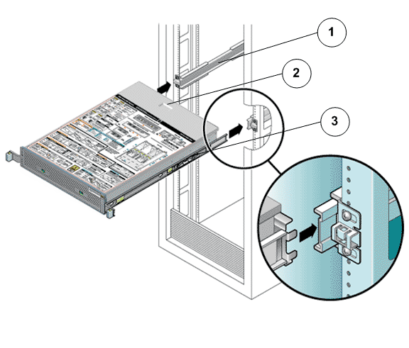 Replication Engine chassis mounted on the slide rails 