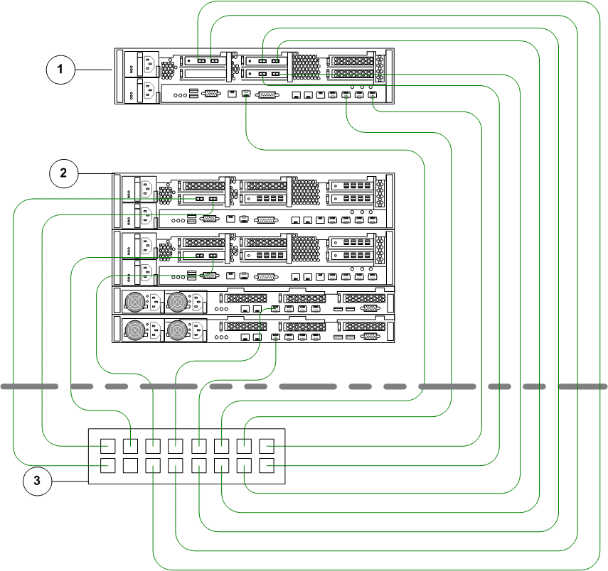 iSCSI configuration using SFP or optical connectors