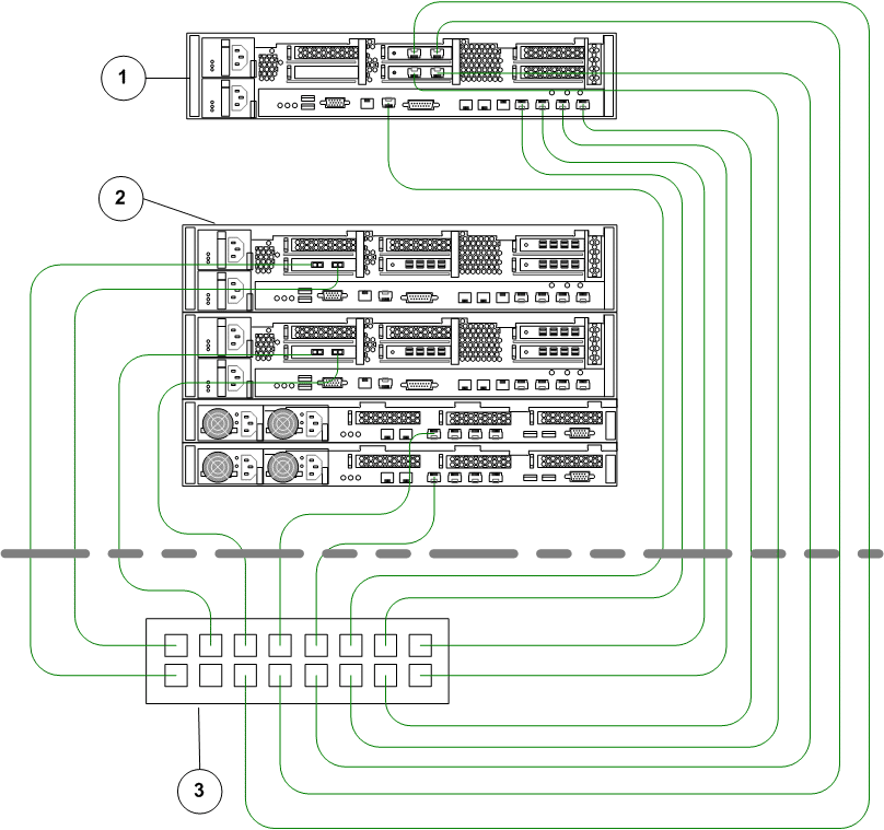 iSCSI configuration using RJ45 connectors