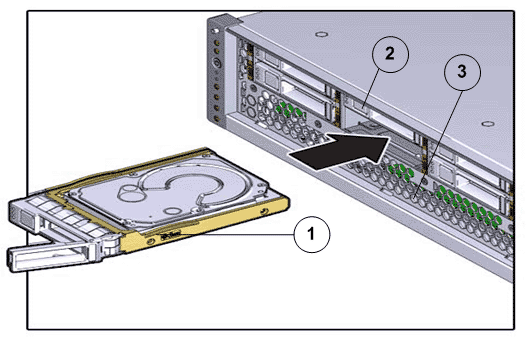 Insert drive
