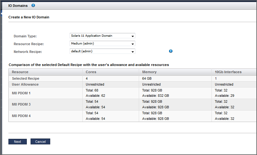 image:screen shot showing the new I/O Domain screen with assigned resources.