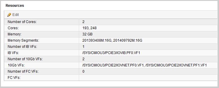 image:A screen shot showing the resource details for an I/O                                     Domain.