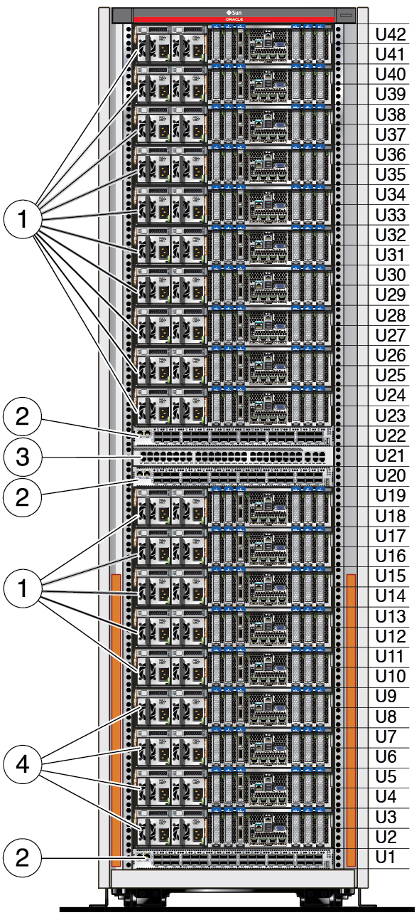 image:An illustration showing the component locations for cabling.