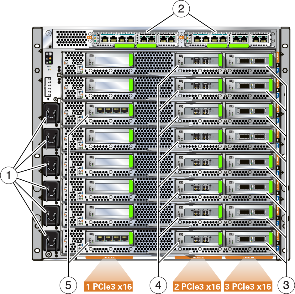 image:An illustration showing the compute server cabled components.