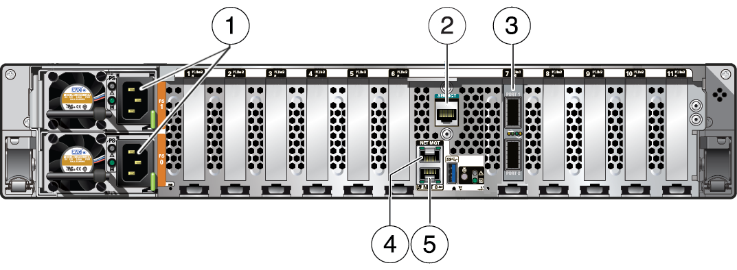 image:An illustration showing the X7-2L storage server cabled components.