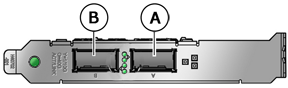 image:An illustration of the quad-port 10GbE NIC.