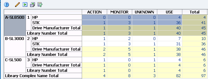 A continuación se muestra la descripción de piv_rlayerselect.png