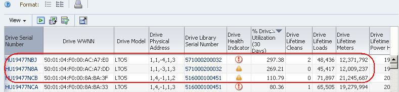 exp_drvovwpctutil.jpgの説明は次にあります