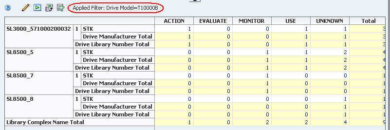 exp_drvpivhlthbycomplex.jpgの説明は次にあります