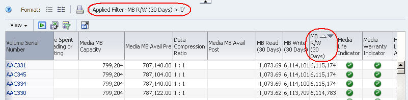 exp_medsortmbrwdone.jpgの説明は次にあります