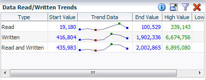 if_dashtrend.jpg에 대한 설명은 다음과 같습니다.