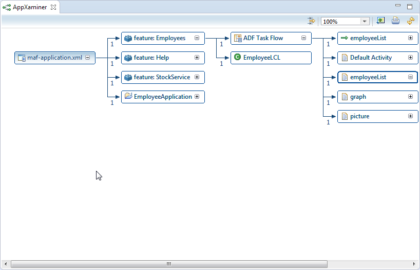 この図は周囲のテキストで説明しています