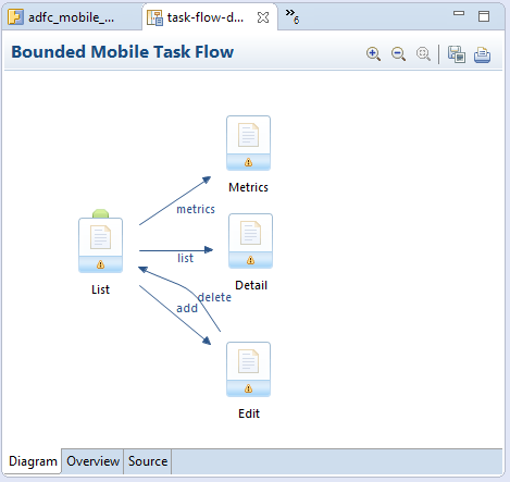 この図は周囲のテキストで説明しています