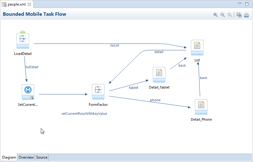 このイメージについては周囲のテキストで説明しています。