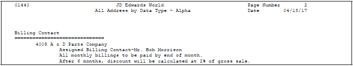 Description of Figure 32-2 follows