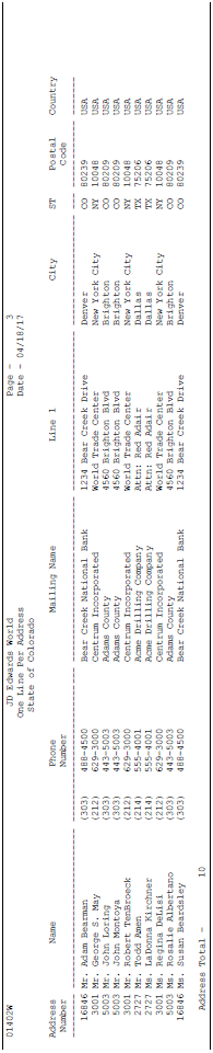 Description of Figure 13-4 follows