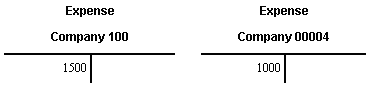 Description of Figure 23-1 follows