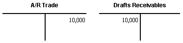 Description of Figure 51-3 follows