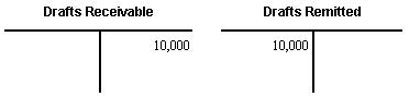 Description of Figure 51-4 follows