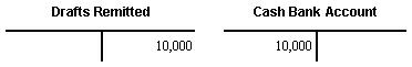 Description of Figure 51-5 follows