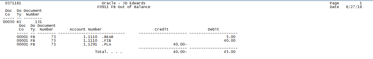 Description of Figure 62-5 follows