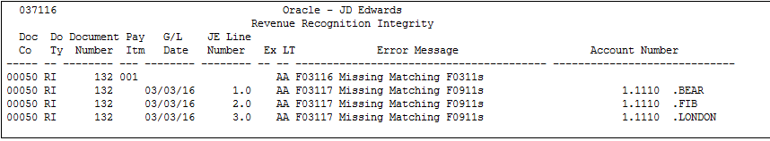 Description of Figure 62-4 follows