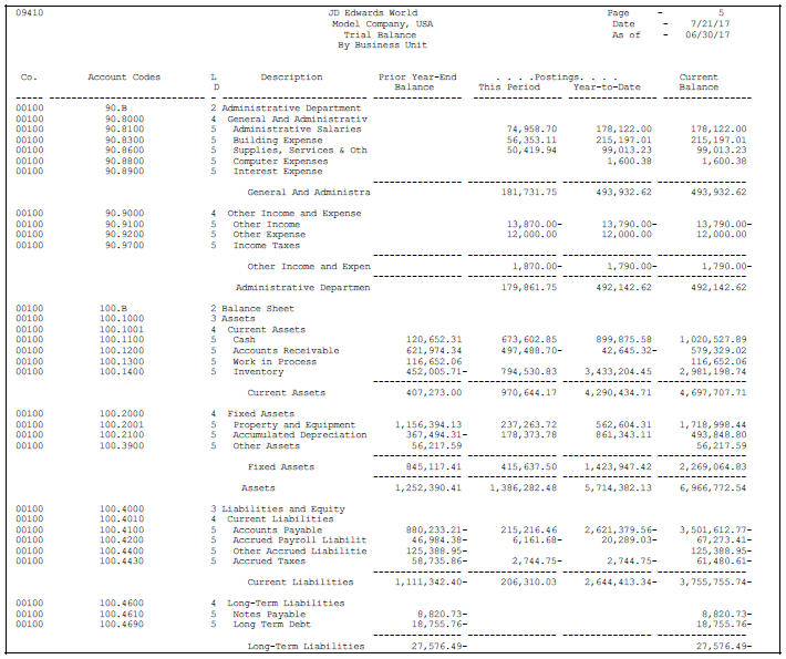 Print Trial Balance Reports